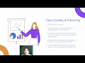 Amazon Sales Analysis Report Presentation - DES432 Statistics and Data Modeling