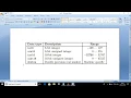 Image Processing using MATLAB-4 - Data Types