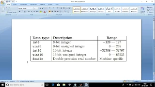 Image Processing using MATLAB-4 - Data Types