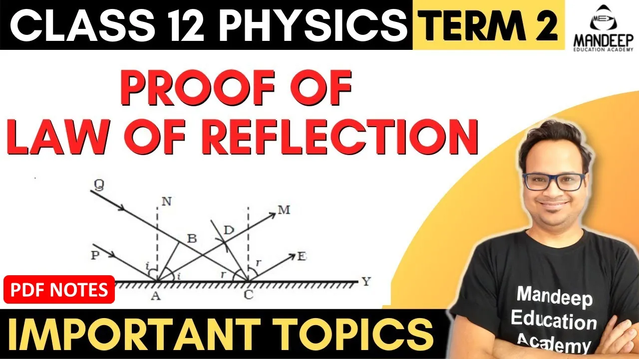 Proof of Law of Reflection Class 12 Term 2 Using Huygen's Principles or Wave Theory of Light