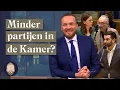 Lagu Welke partijen verdwijnen bij een kiesdrempel? | LUBACH