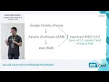 java util concurrent for Distributed Coordination Ensar Basri Kahveci Turkey