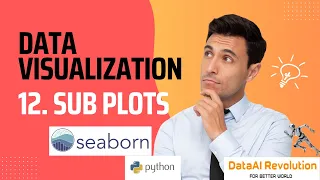 How To Create Subplots using Matplotlib How To Create Subplots using Python