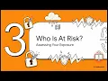 The Windows RDS Zero Day CVE 2026 21533