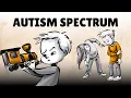 Autism Spectrum Atypical Minds in a Stereotypical World