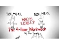 THE 4-HOUR WORKWEEK BY TIM FERRISS - BEST ANIMATED BOOK SUMMARY