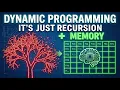 Dynamic Programming It s Just Recursion Memory