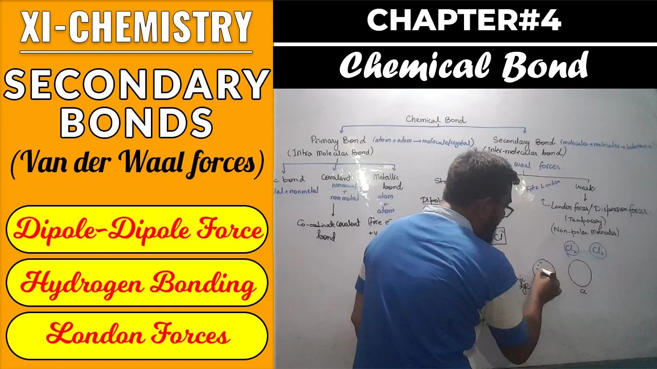 Van der Waal Forces || CH#4 || XI - Chemistry