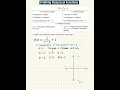 Graphing Rational Functions Series Ep 2 - Transformations of Rational Functions Algebra 2