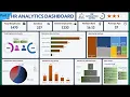 Excel Dashboard from start to end Part 2 HR Analytics Dashboard Start to End Design