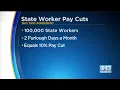 State Worker Pay Cuts