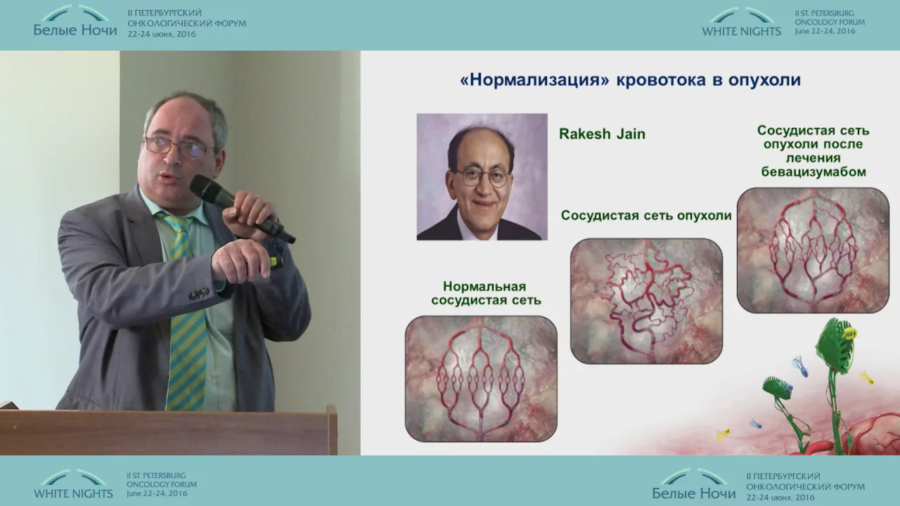 Биология метастатического колоректального рака. Новые мишени для антиангиогенной терпаии