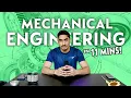Mechanical Engineering Explained in 11 Minutes