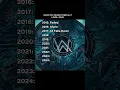 Download Lagu Only TRUE Alan Walker Fans Know These #AlanWalker #WhoIAm #Faded #Walkersjoin