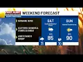 Actualizacion del clima para el viernes