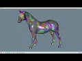 VTK Example - BozoShader