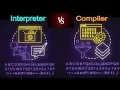 JavaScript interpreter VS compiler