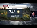 Spokane and Coeur d Alene forecast into Father s Day Weekend