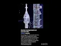Download Lagu Saabashiyan ft. The first Gaganayan manned mission🇮🇳✊#ISRO#ytshortsindia#goneviralshorts#