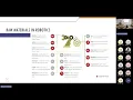 MaaSiveTwin Project Workshop Data Processing and AI-Driven REE Forecasting Meeting Recording Part2