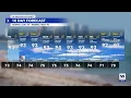 Southwest Florida Weather Forecast