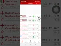 BETTING STRATEGY BETTING STRATEGY THAT INCREASE YOUR WINNING RATE BY 95 USING FOREBET