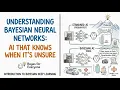 Understanding Bayesian Neural Networks AI That Knows When It s Unsure