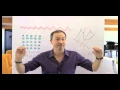 What is the Common Core and what is it really trying to do