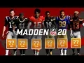 MADDEN NFL 20 TEAM RATINGS
