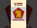 Download Lagu The Garudas • Kita Gerindra