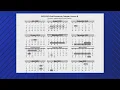 HISD 2022-23 academic calendar approved by Board of Education