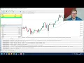 How To Use The MT5 Strategy Optimizer EA Optimization Explained