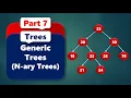 Generic Trees or N-ary Trees Trees