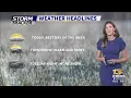 Sunday warmer weather returns