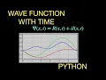 Solving the time dependent Schrodinger equation with the finite difference method in python