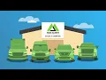 Mike Albert Sales Service Find The Make Model To Fit Your Needs