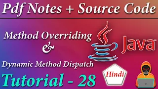 Method Overriding Dynamic Method Dispatch in JAVA JAVA Tutorial in Hindi Death Code