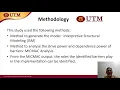 IE07-Lean Implementation Barriers and Their Contextual Relationship in Contract Manufacturing