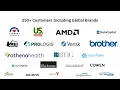 Sigma Virtual Hands On Lab March 2022