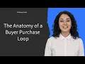 Dotloop Guide - Anatomy of a Buyer Purchase Loop