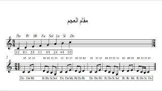 تعلم عزف اغنية طالعة من بيت ابوها على الة العود  دندنها