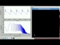 Nsound Intro Realtime Demo