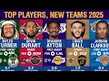 Download Lagu Top NBA Player in Trades, Free Agent Signings (Ranked by Win Share)