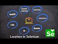 Develop BDD Automation Framework from Scratch Selenium Java locators in webdriver