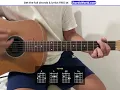 Aly & AJ - Year of the Horse Chords | ChordsWorld.com