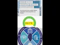 How to Create an account in IDFPR Verification of Registration Transfer your license