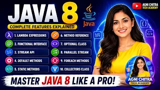 Java8 Complete tutorial Lambda Stream API Optional Collectors More Java8 Features Explained