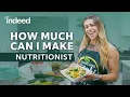 A Day in the Life of a Nutritionist Indeed