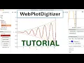 How to extract data from graphs and find equations using WebPlotDigitizer