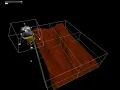 Spatial Partitioning